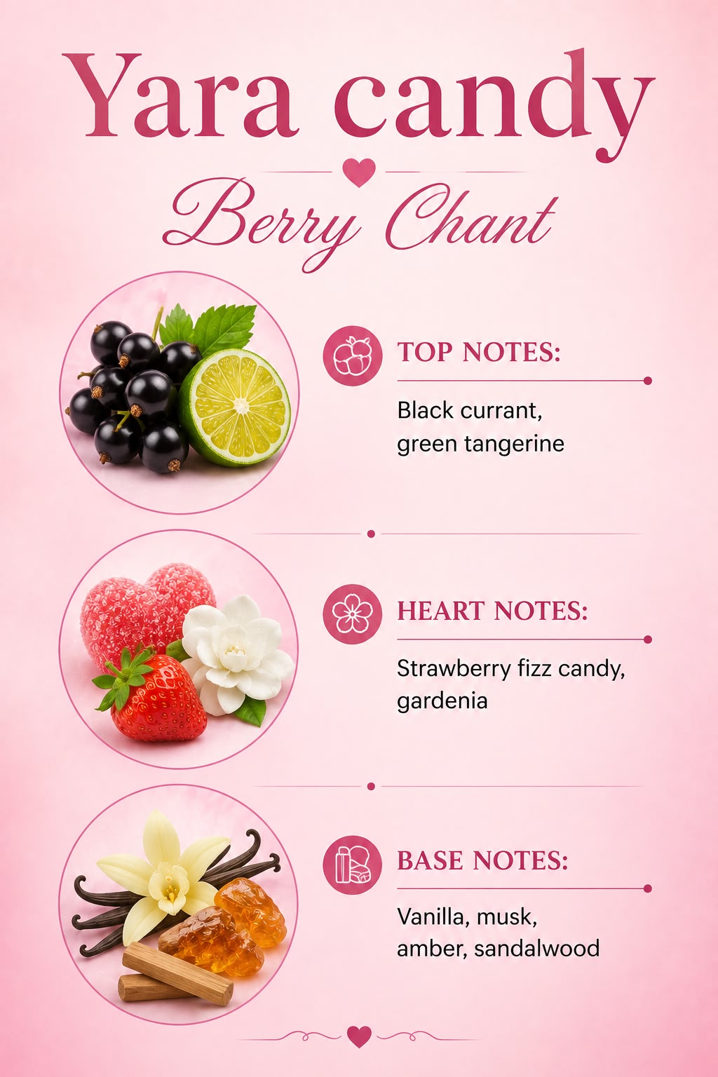 BERRY CHANT FOR HER | YARA CANDY